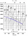 ВР 100-50 №9 30х1500